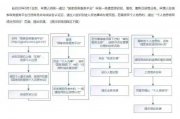 上海携聘（山东）信息科技有限公司蒙阴分公司